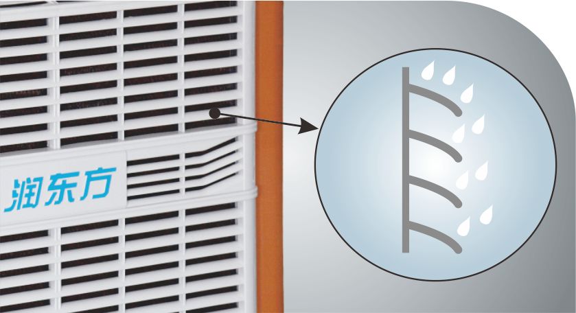 廣東廠房降溫設備廠家認準品牌太昌蒸發(fā)環(huán)?？照{