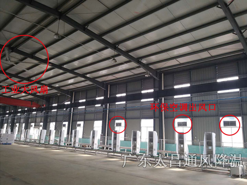 潤(rùn)東方環(huán)?？照{(diào)工業(yè)大風(fēng)扇互補(bǔ)案例